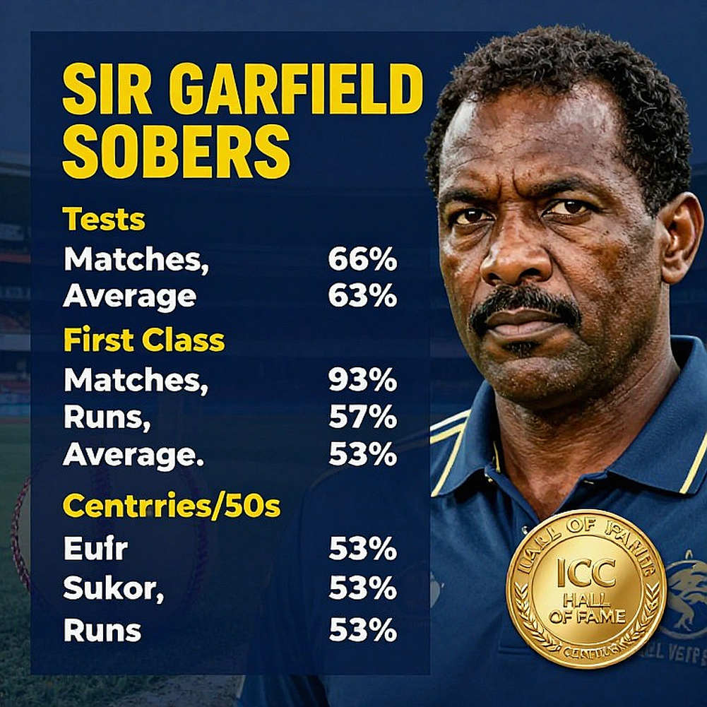 Ten Yards Beyond Sweeper Cover: Where the ODI Middle-Over Half-Space Hides